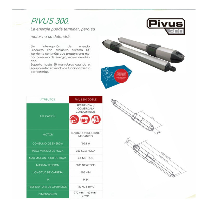 Kit Pivus 300 Seg Con Baterías De Respaldo *nueva Tarjeta*